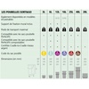 image:imageBrabantia Sort amp Go Food Waste Bin 16 Gallons 6LGray SpaceEfficient Plastic Recycling Bin with Handle Removable and StayOpen Lid Easy to Clean Kitchen Compost Caddy without Nooks and RimsGray